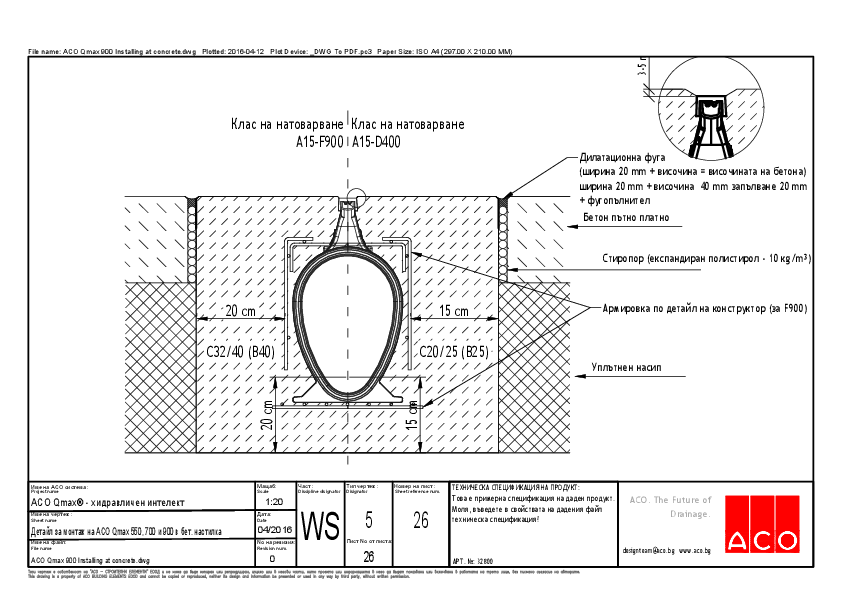 ACO_Qmax_900_Installing_in_concrete.pdf