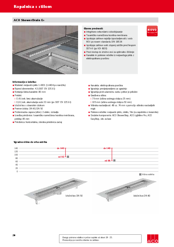 ACO_ShowerDrain_E_-_izvlecek_cenika_2019.pdf