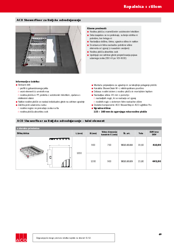 ACO_ShowerFloor_2018.pdf