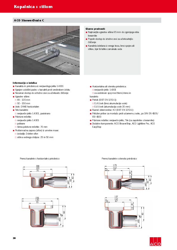 ACO_ShowerDrain_C_2018.pdf