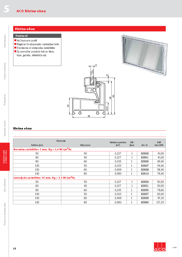 ACO_HV19_cenik_kletna_okna.pdf