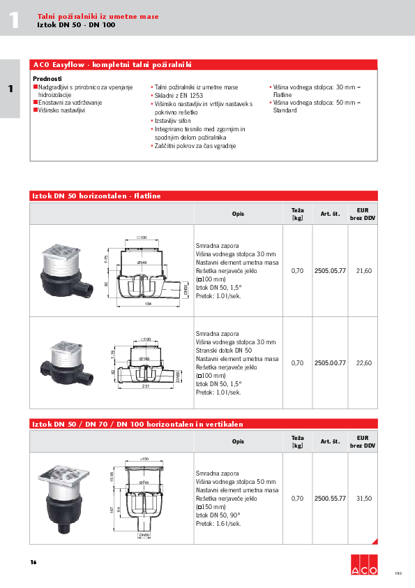 H16_01_Talni_poziralniki_Easyflow.pdf