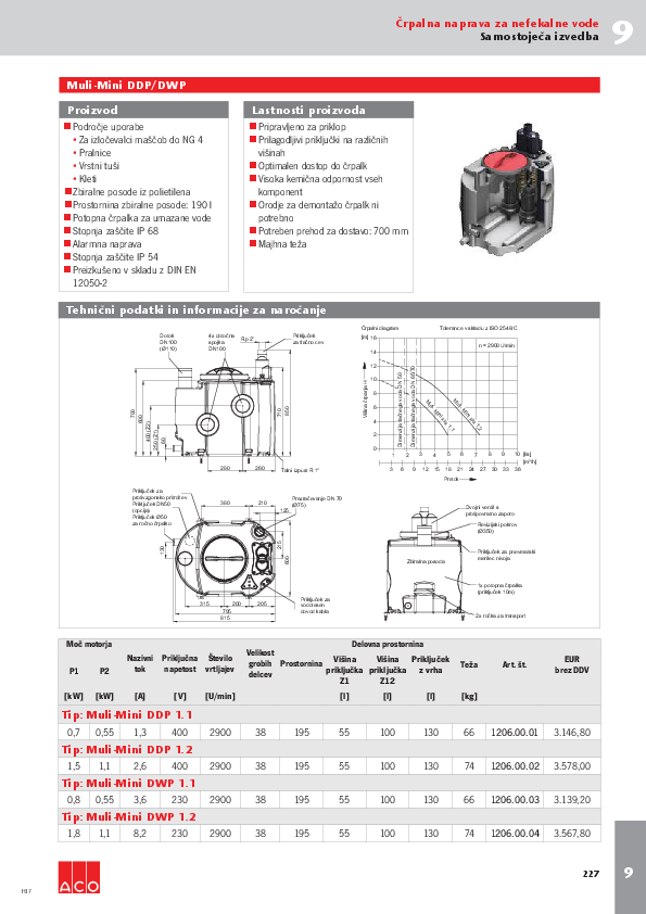 H_17_MULI_MINI_DUO.pdf