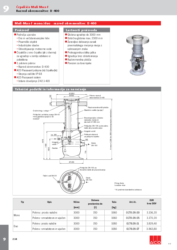 H_17_MULI_MAX_F_D400KN.pdf