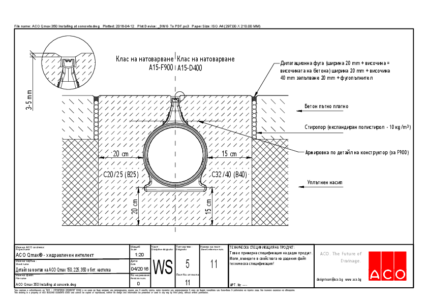 ACO_Qmax_350_Installing_in_concrete.pdf