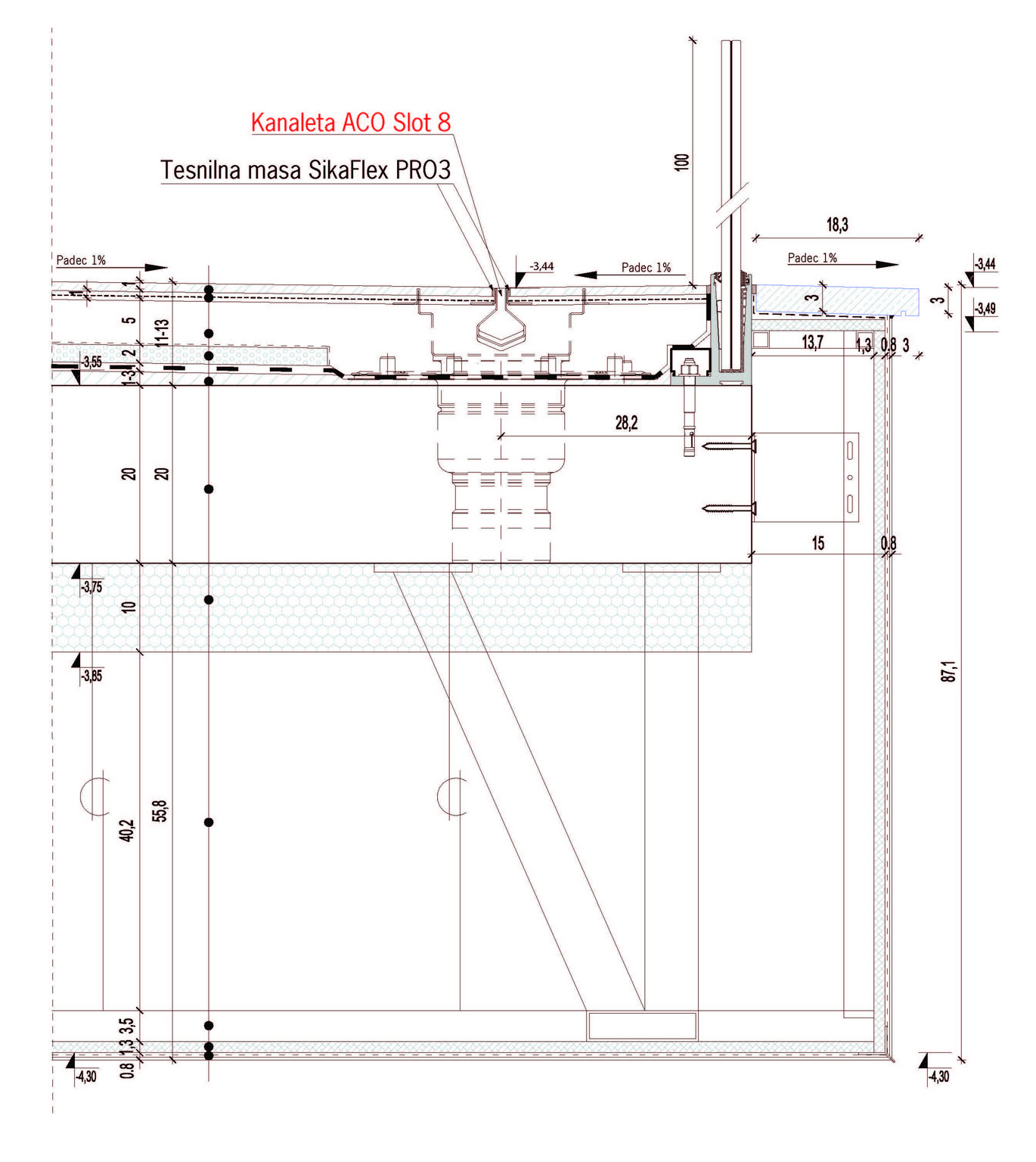 Vgradnja ACO Slot 8