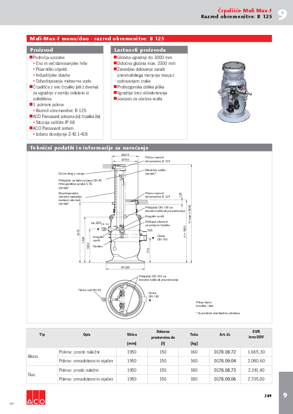 H_17_MULI_MAX_F_B125KN.pdf