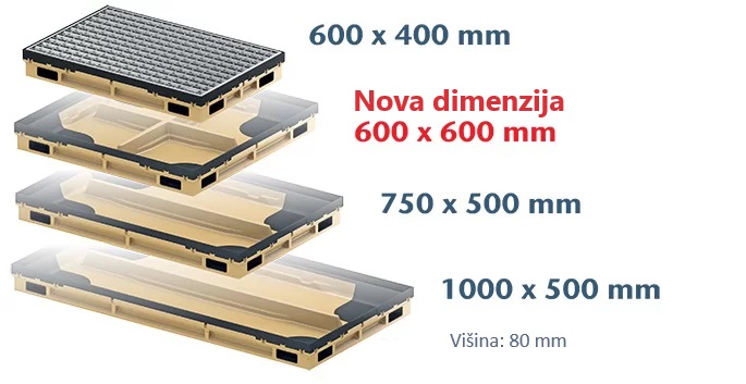 ACO Vario 2.0