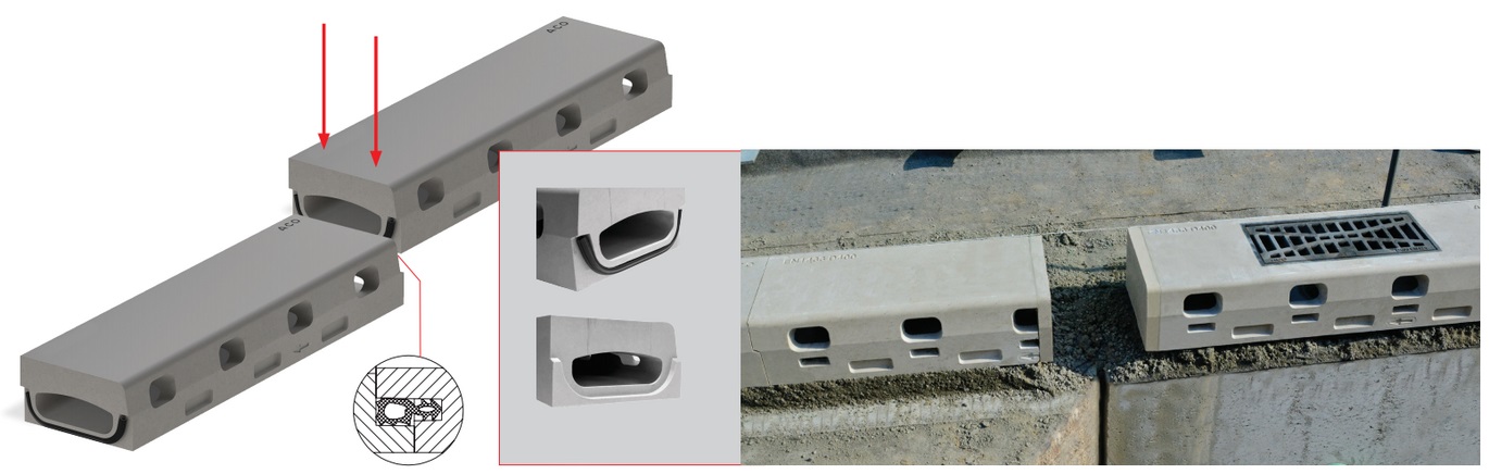 ACO KerbDrain Bridge vgradnja
