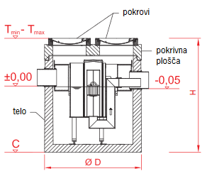 Oleopass C Dimenzije1