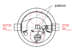 Oleopass C Dimenzije2